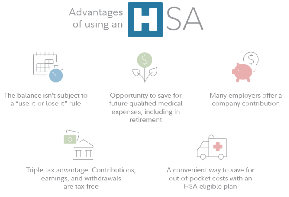 HSA Eligible Expenses