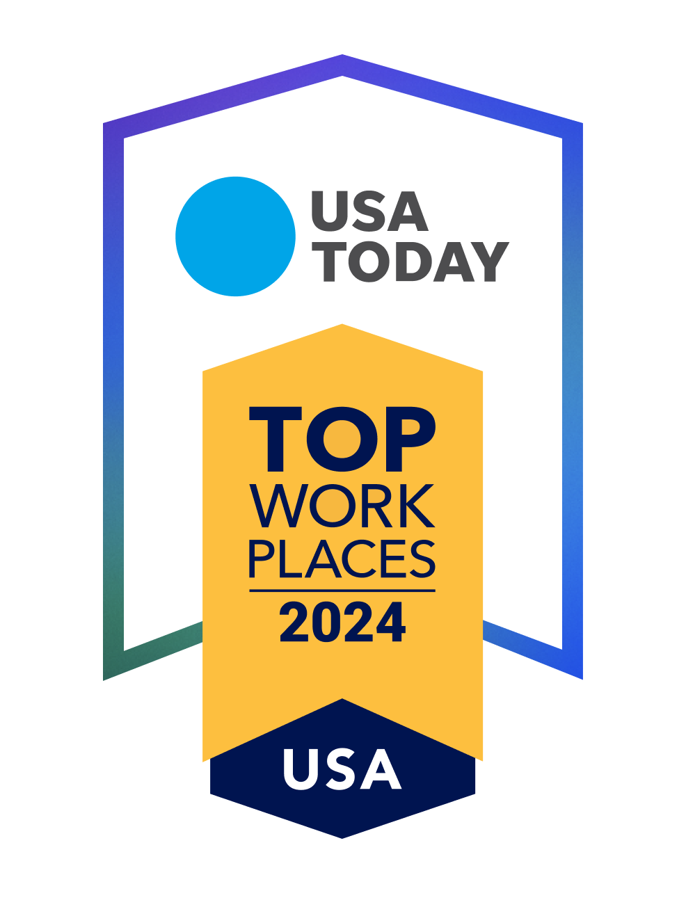 Top Work Places 2024