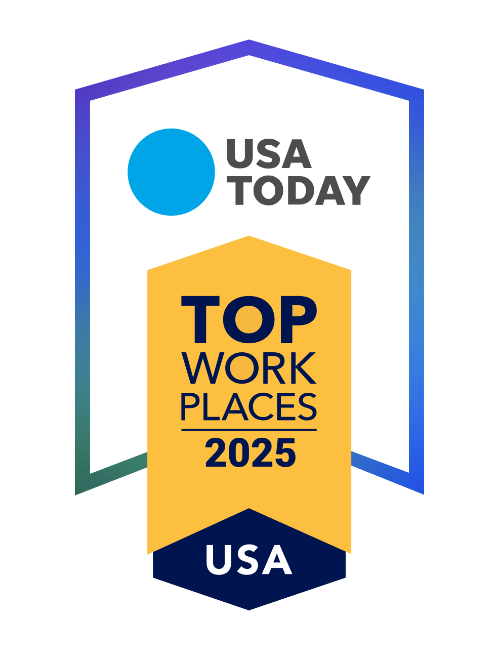 Top Work Places 2025